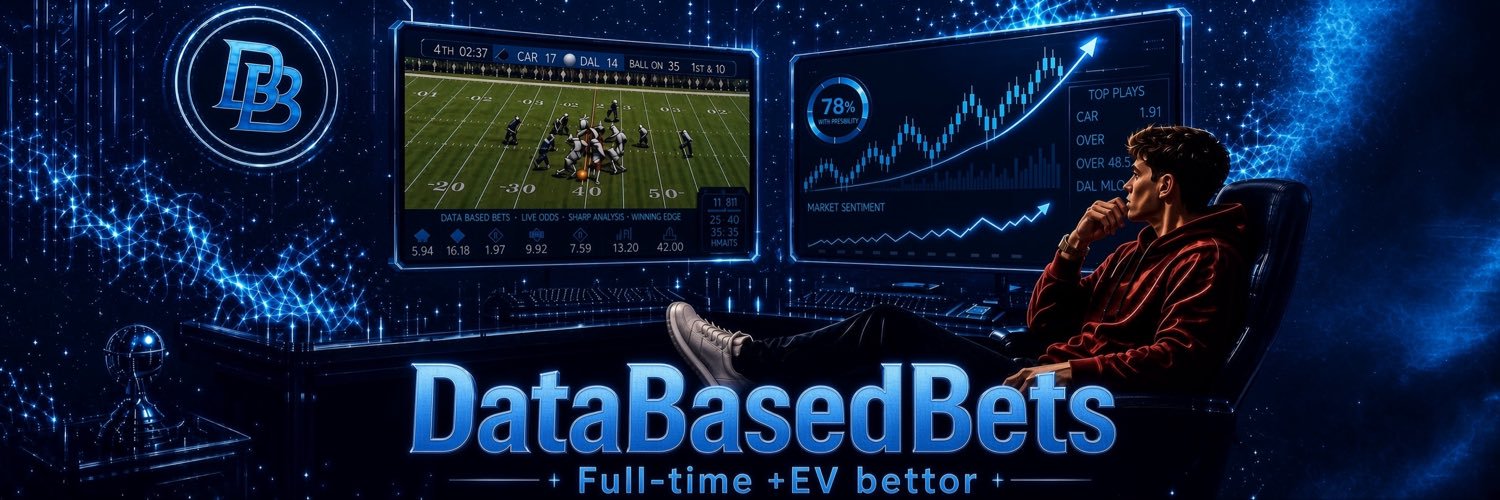DataBasedBets's banner