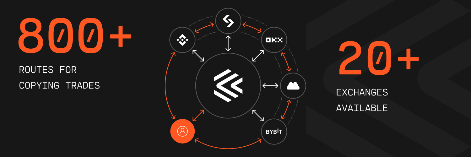 CryptoCopy's banner