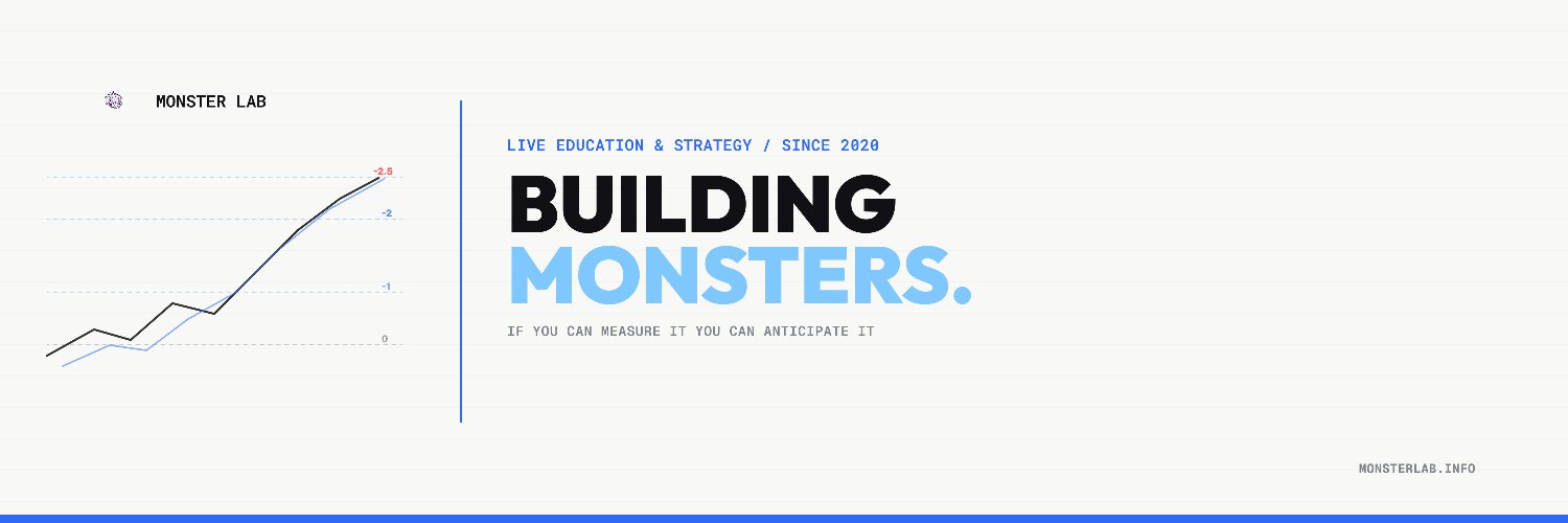Monster Lab's banner