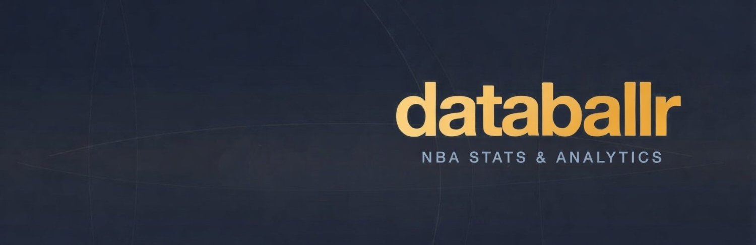 databallr's banner