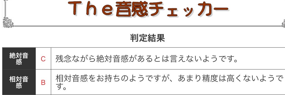 ふもこ忙's banner
