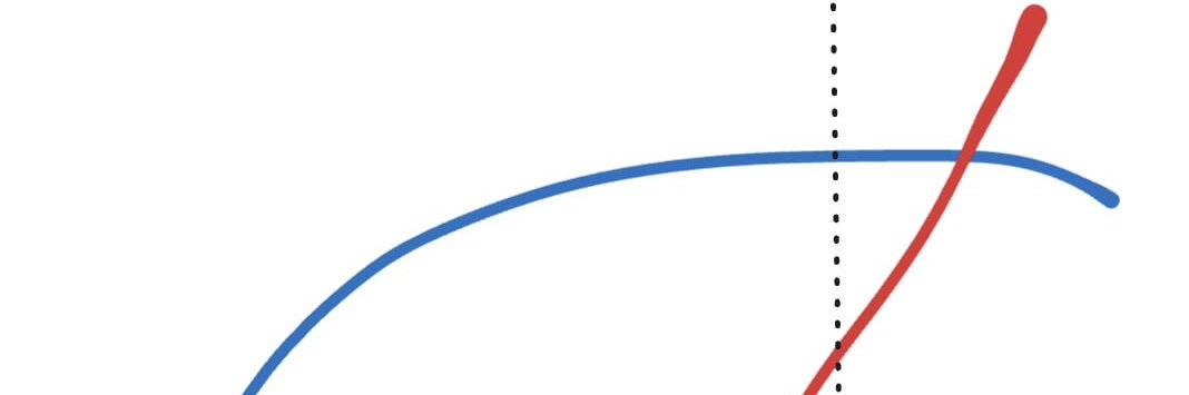 sky's banner