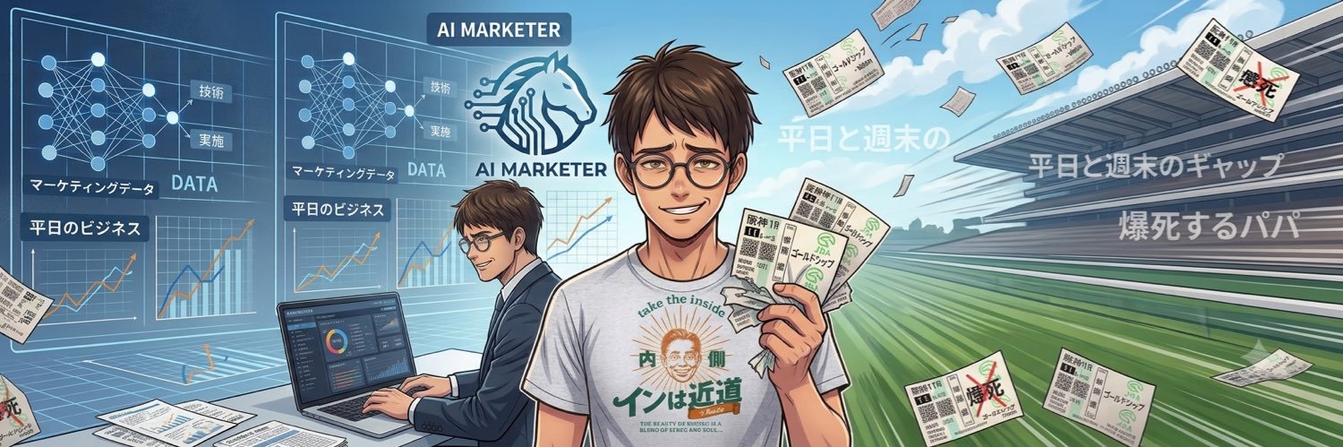 きゃやーん's banner