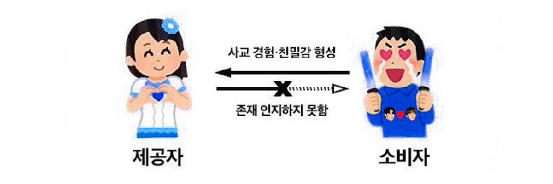 𝓱's banner