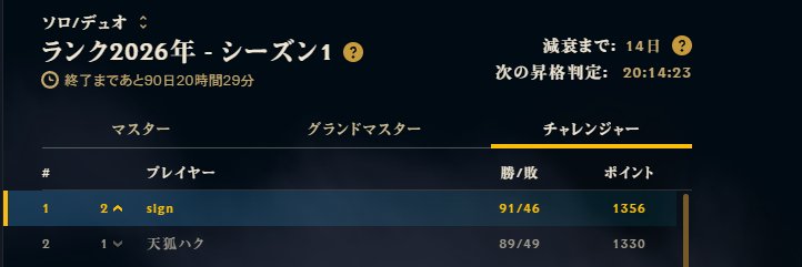クリーチャー's banner