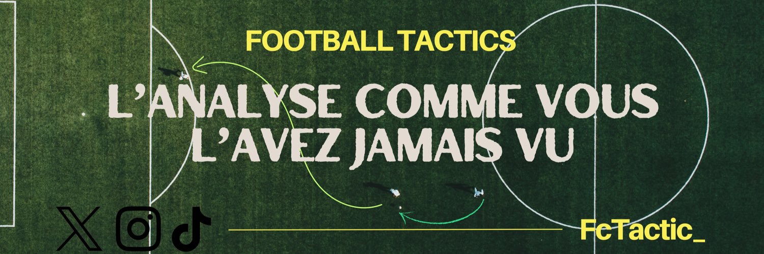 Football tactics's banner