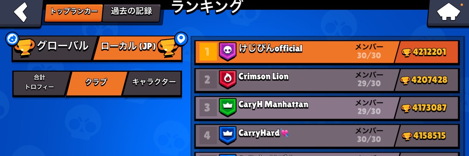 AXIS けじぴん's banner