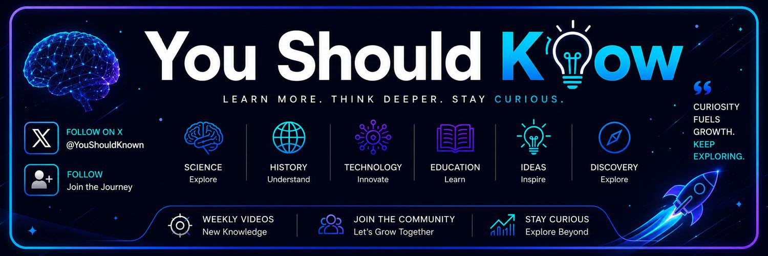 You Should Know's banner