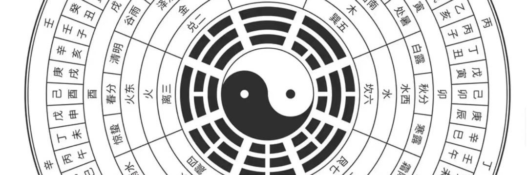 天乙真人（命理师）'s banner