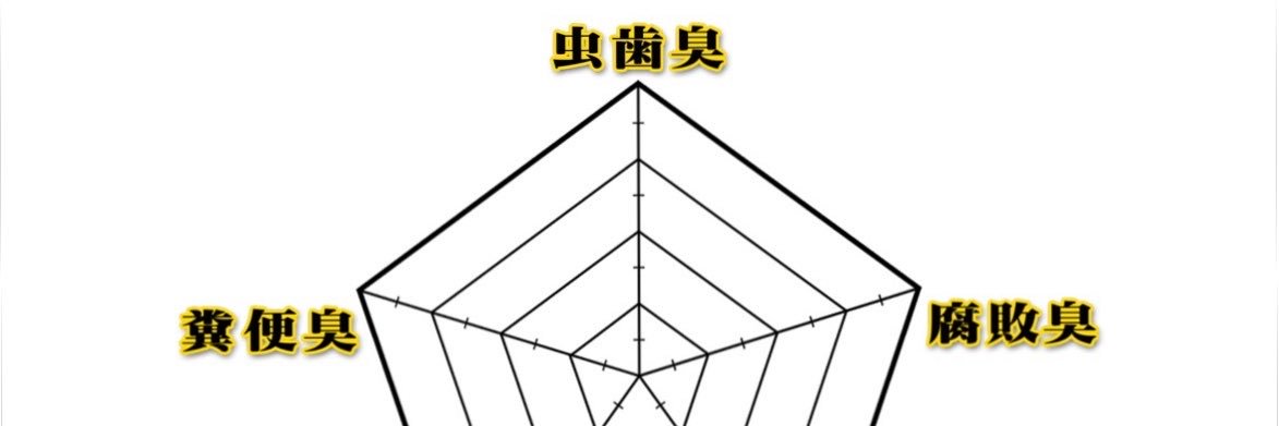 臭ベロチャンネル's banner