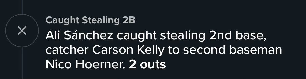 Yankees Stats's banner