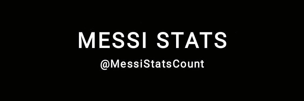 Messi Stats's banner