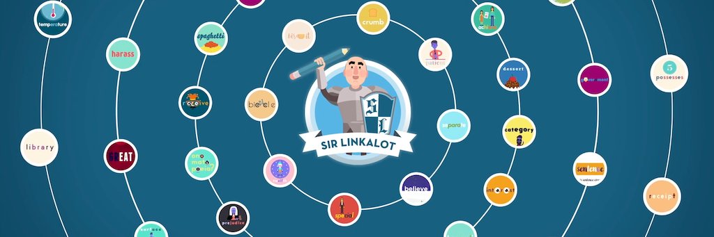 Sir Linkalot's banner