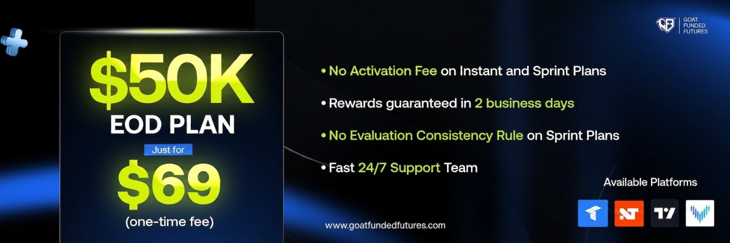 Goat Funded Futures's banner