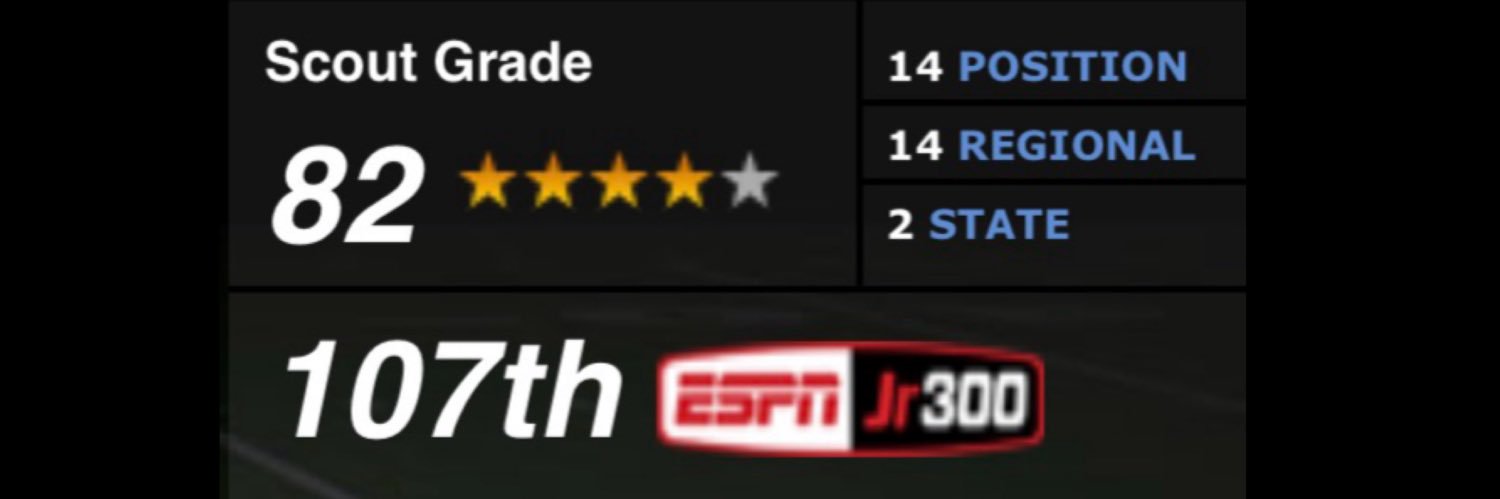Ty Winn 4⭐️ ‘28| OT| 6’8 278lbs's banner
