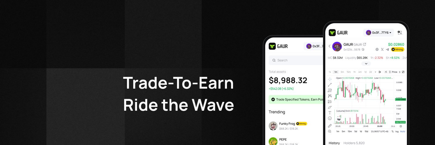 Gaur.com's banner