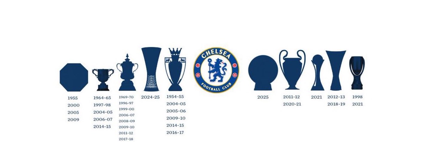 PEDRO's banner