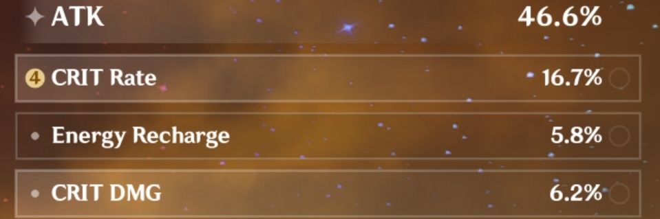 Timely High Value Artifacts's banner