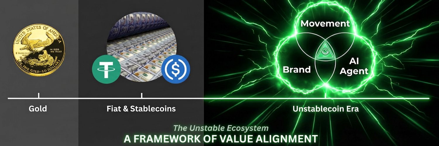 TurboUSD Unstablecoin⚡️'s banner