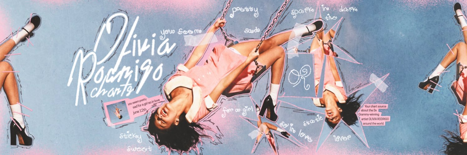 Olivia Rodrigo Charts's banner