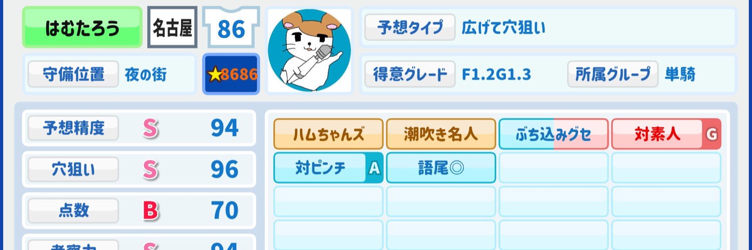チャリンコはむたろう🚲🐹's banner
