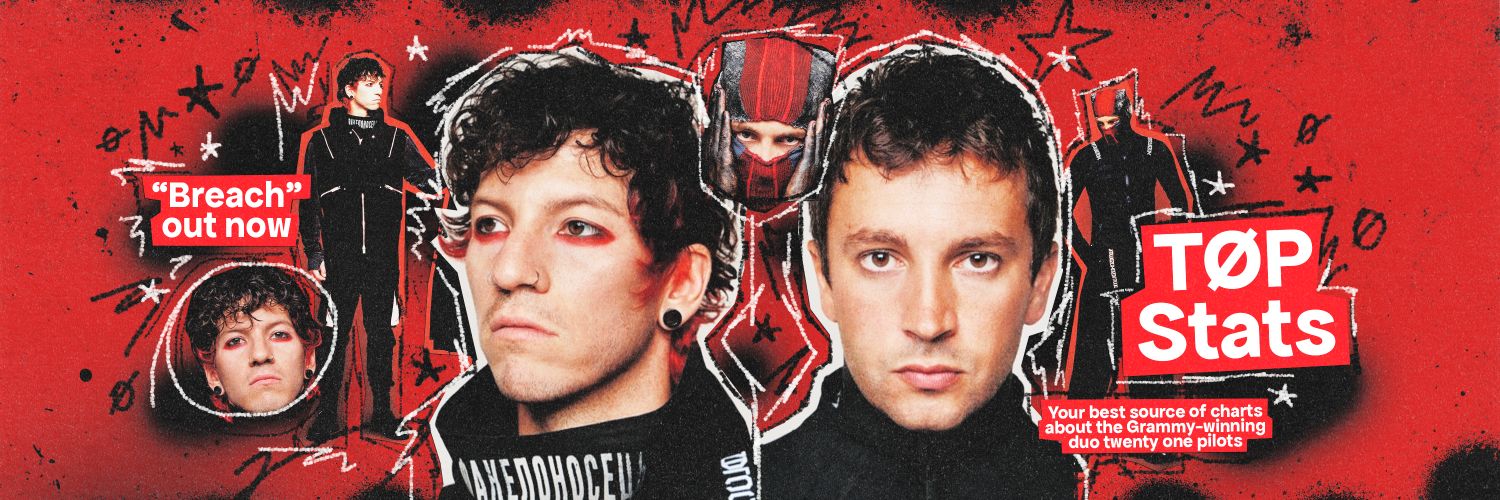 TØP Stats's banner