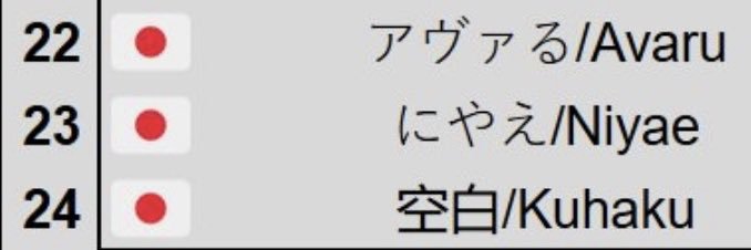 ゆ's banner