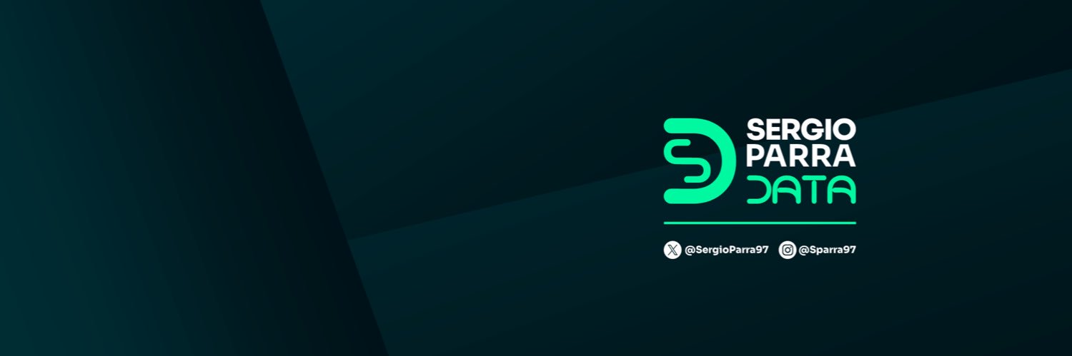 Sergio Parra's banner