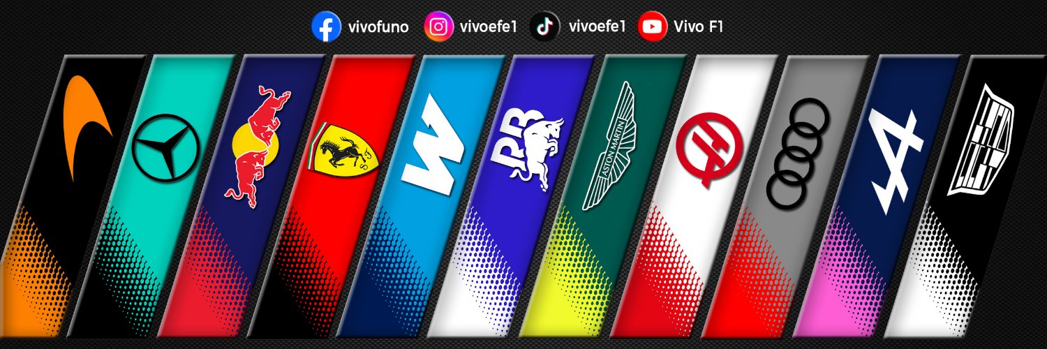 🏁 Vivo F1's banner