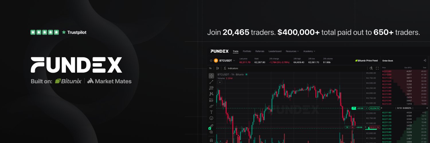 FUNDEX's banner