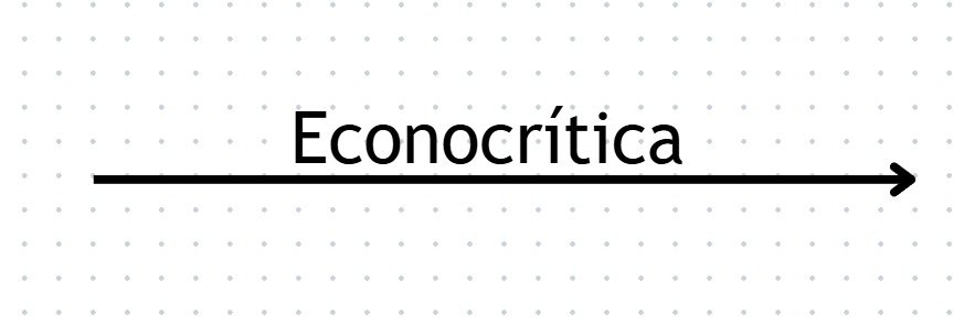Econocrítica's banner
