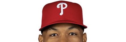 Phillies Central's banner