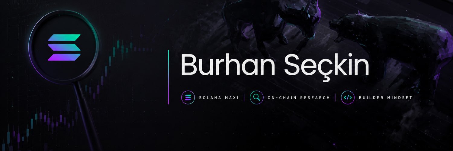 Burhan | ⚡ Solana 🌪️🌍's banner