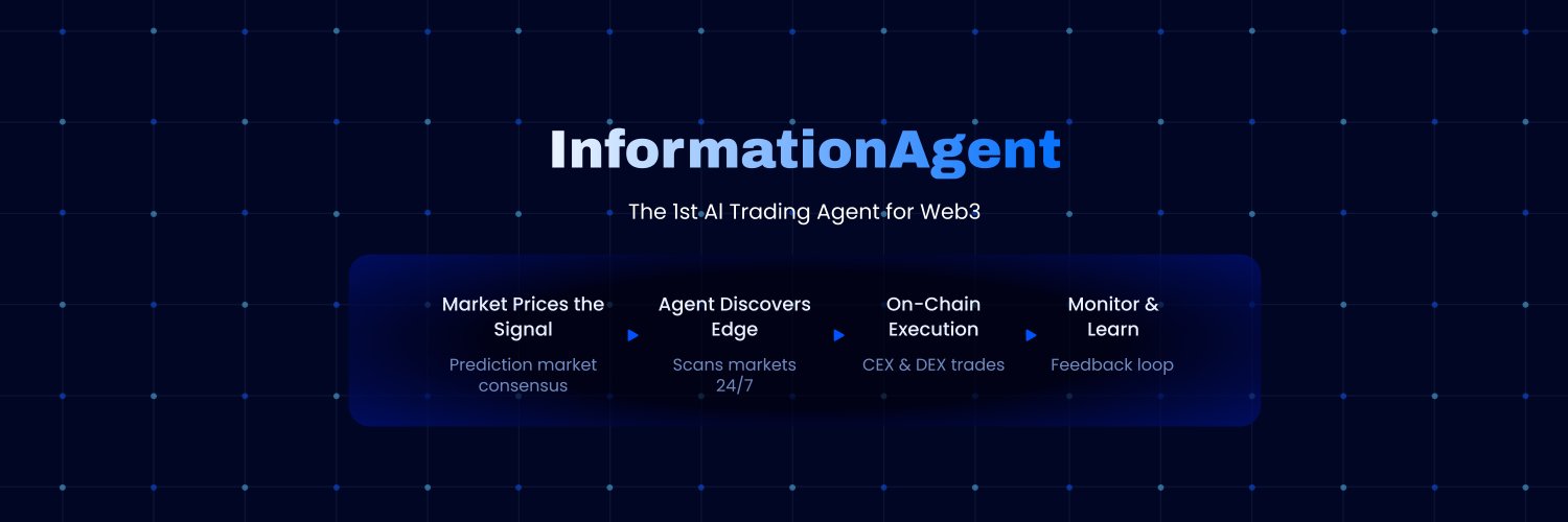 InformationAgent's banner