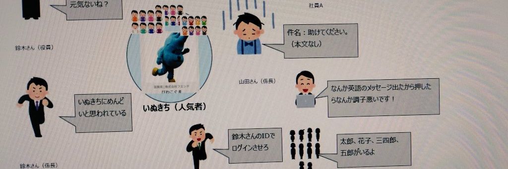 いぬきち's banner