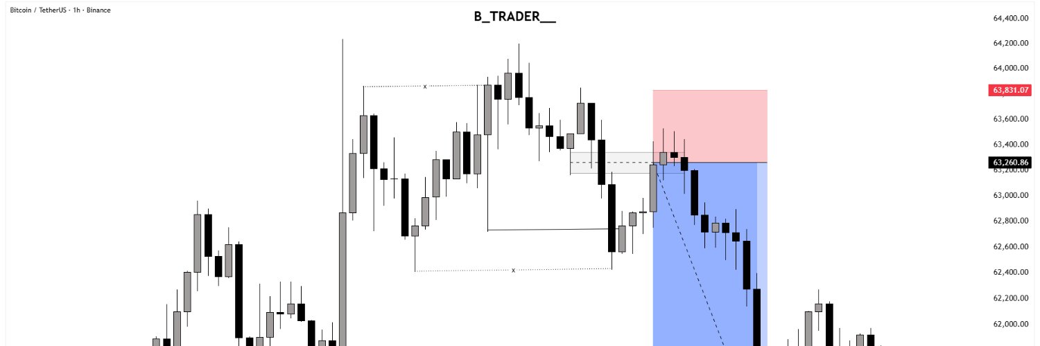 B Trader's banner