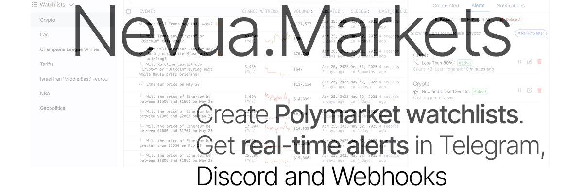Nevua Markets | Polymarket Watchlists with Alerts's banner