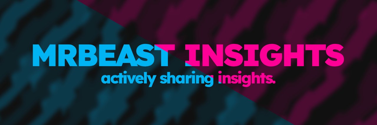 MrBeast Insights's banner