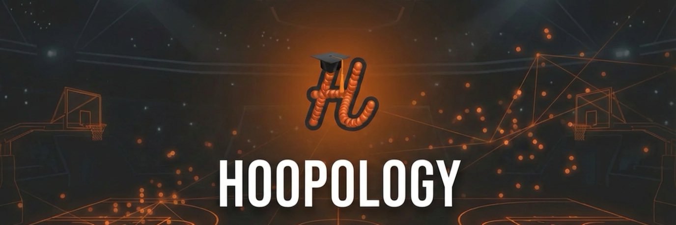 Hoopology's banner