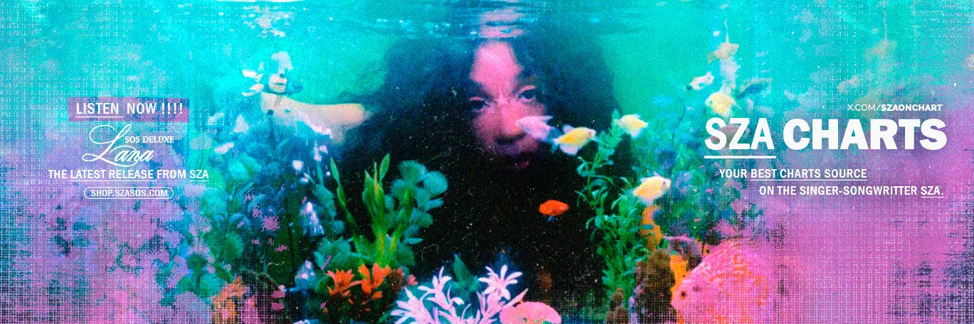 SZA Charts's banner