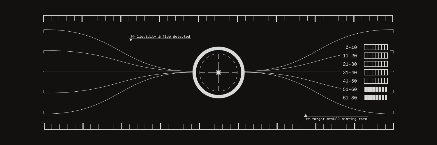 yieldbasis's banner