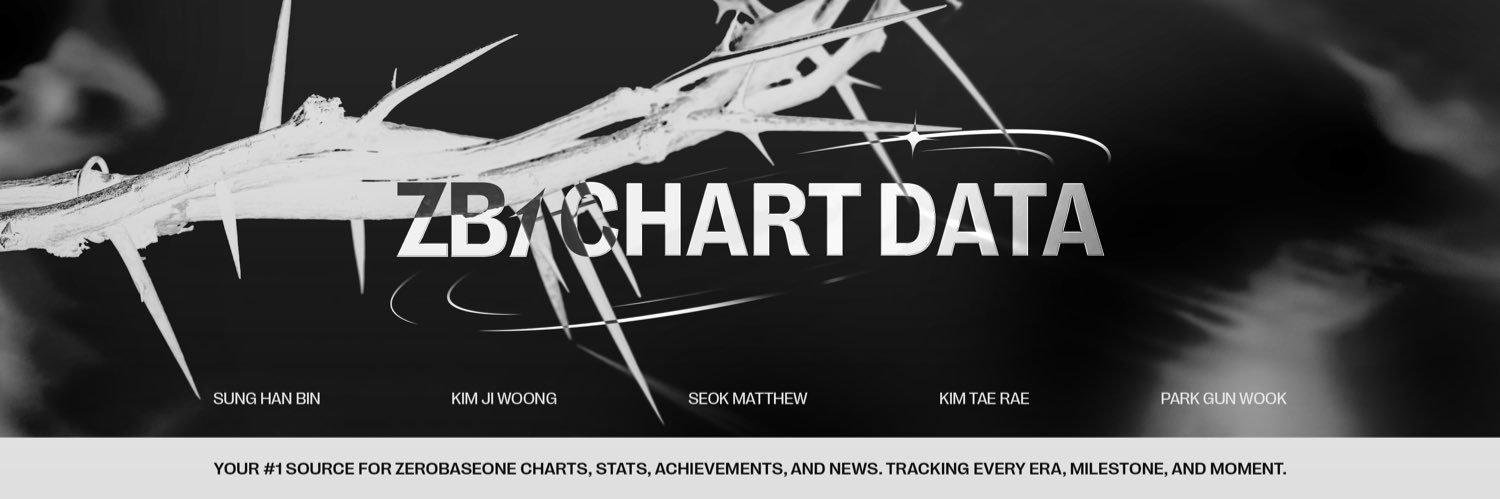 ZB1 CHART DATA's banner