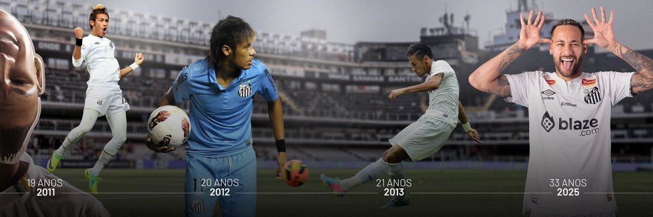 Leozinho's banner