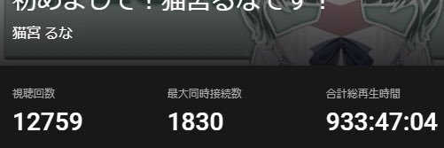 猫宮るな💚🐾's banner