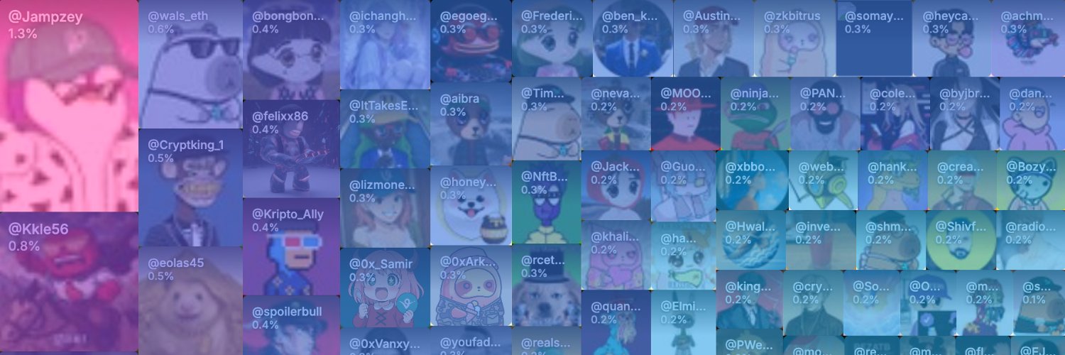 TrendSage's banner