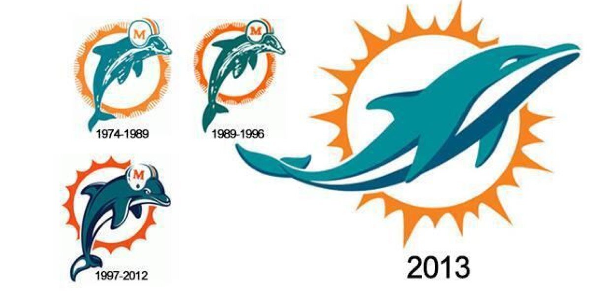 Tony Di Ioia 🐬🇨🇦1st's banner