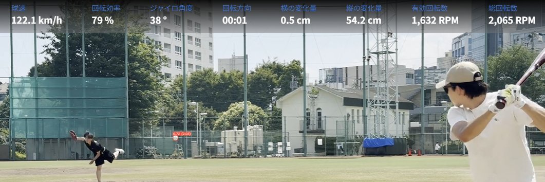⚾SmartScout's banner