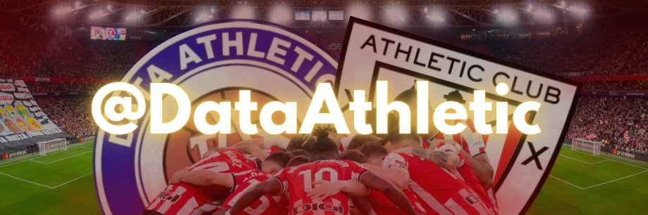 Athletic Data's banner
