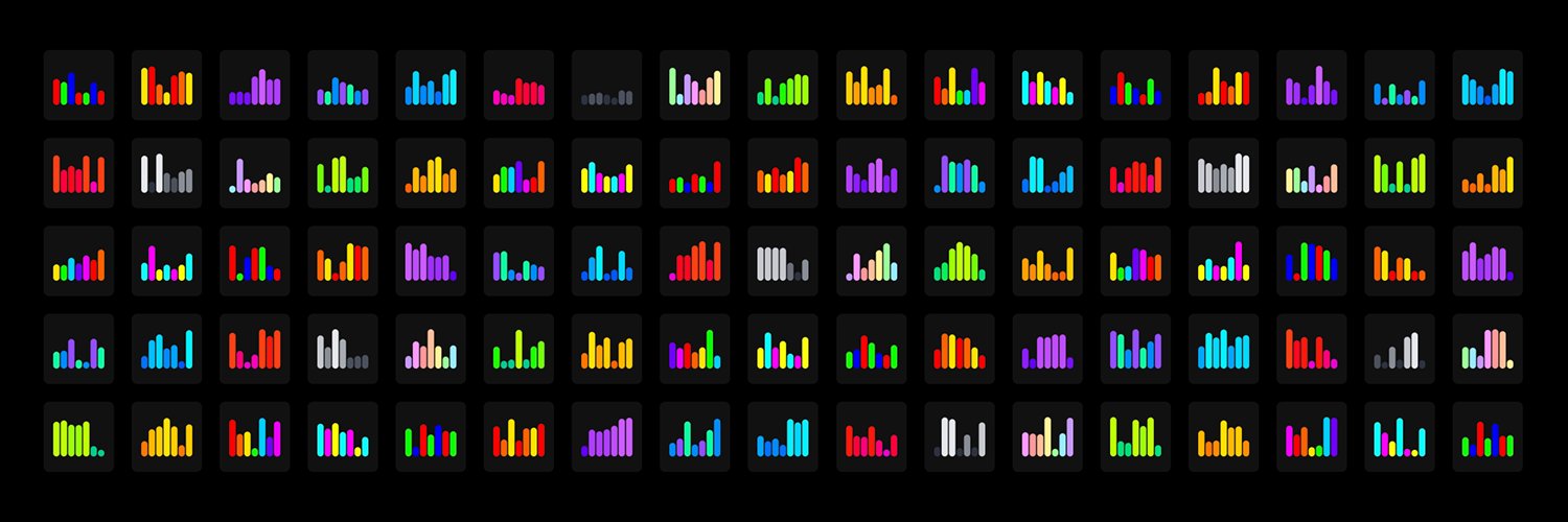 charts by jvmi's banner