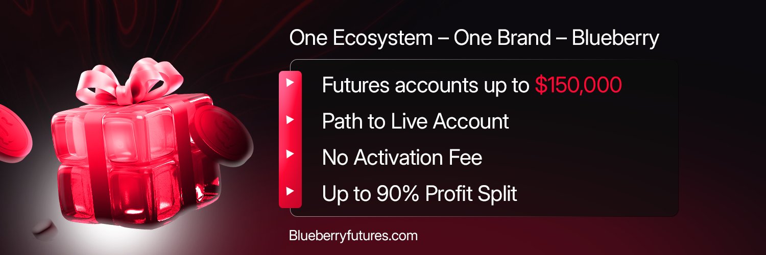 Blueberry Futures's banner